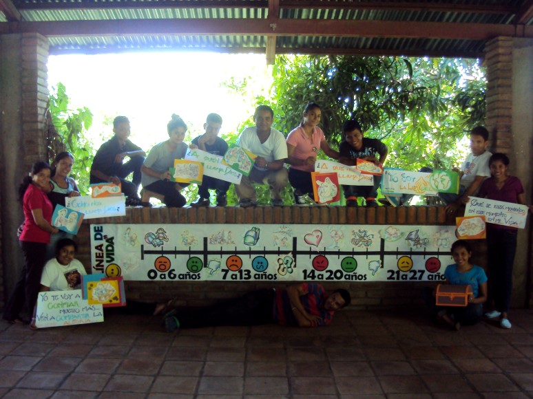 Retiro Anual de la Pastoral Juvenil en  El Viejo